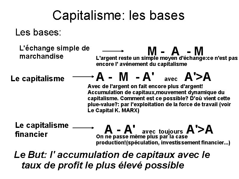 Capitalisme: les bases Les bases: L'échange simple de marchandise Le capitalisme M - A