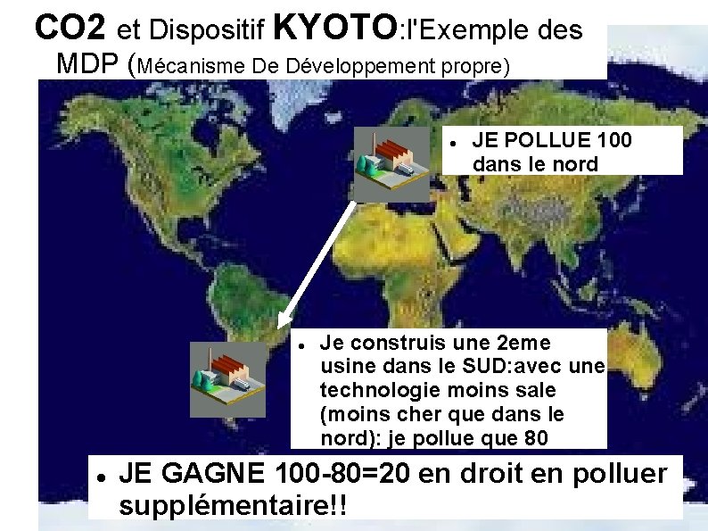 CO 2 et Dispositif KYOTO: l'Exemple des MDP (Mécanisme De Développement propre) JE POLLUE