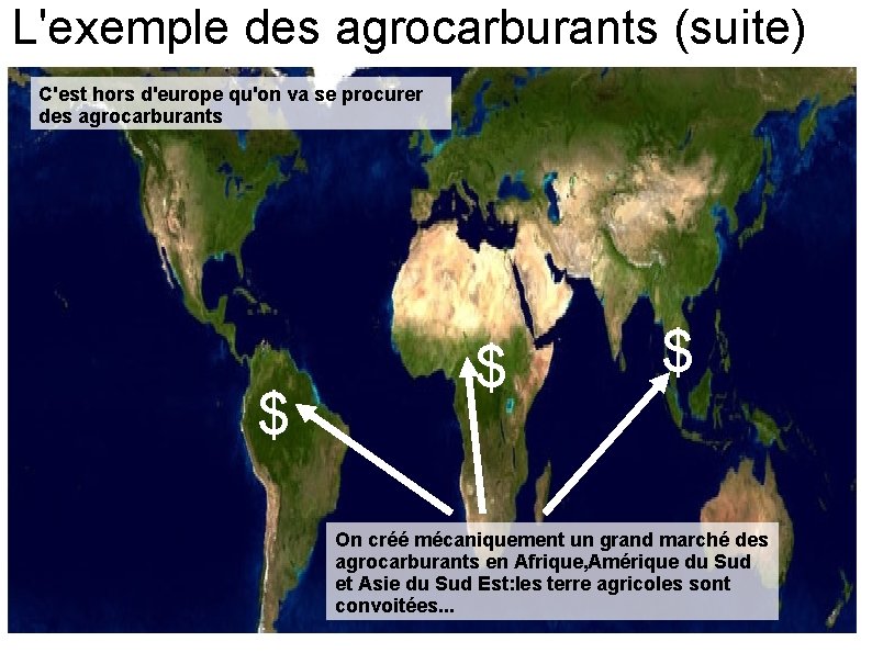 L'exemple des agrocarburants (suite) C'est hors d'europe qu'on va se procurer des agrocarburants $