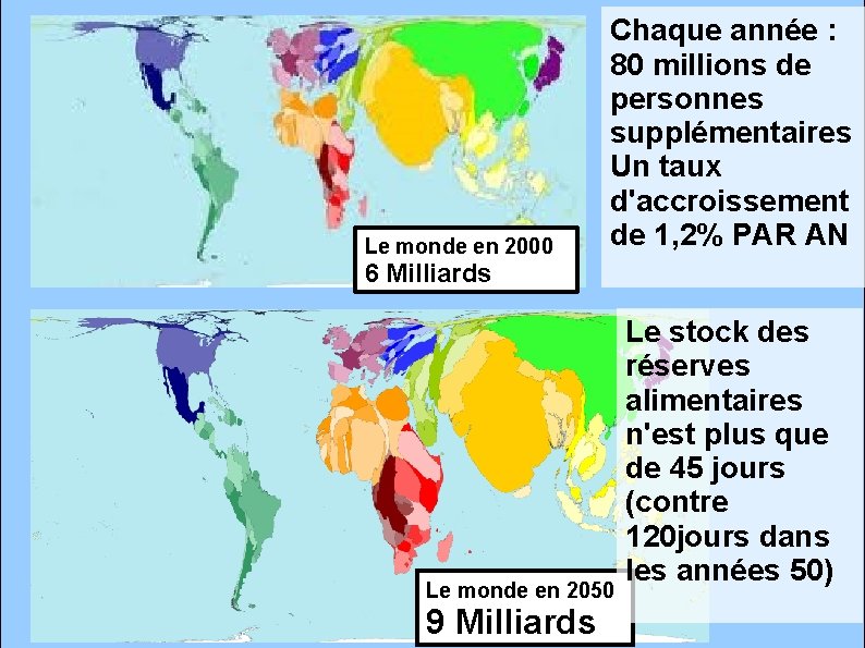 Le monde en 2000 Chaque année : 80 millions de personnes supplémentaires Un taux