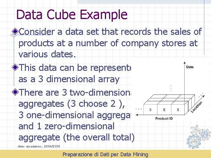 Data Cube Example Consider a data set that records the sales of products at