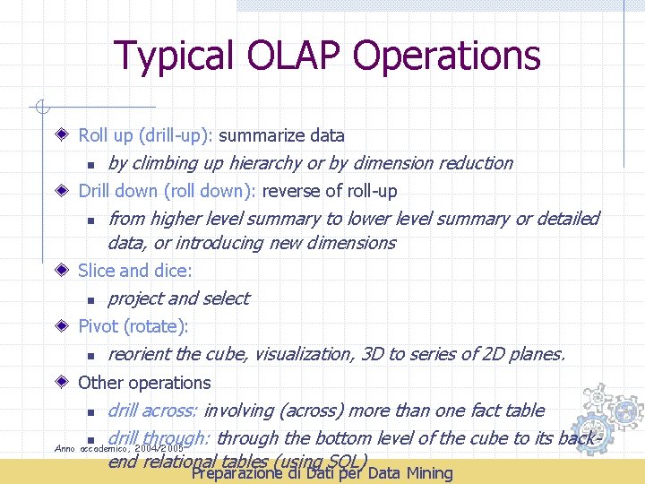 Typical OLAP Operations Roll up (drill-up): summarize data n by climbing up hierarchy or
