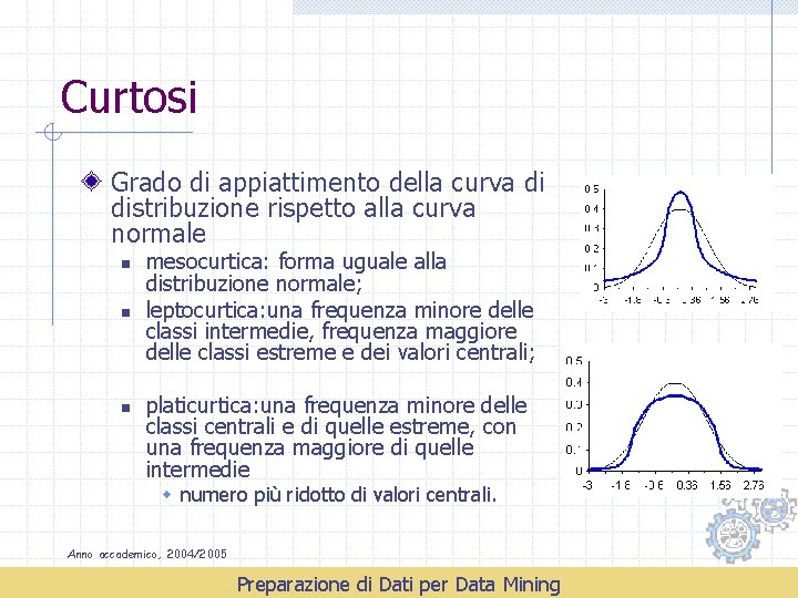 Curtosi Grado di appiattimento della curva di distribuzione rispetto alla curva normale n n