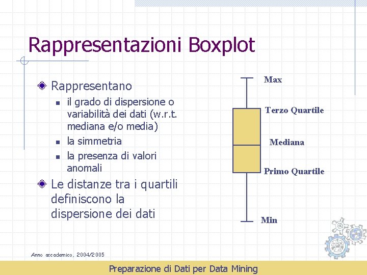 Rappresentazioni Boxplot Rappresentano n n n il grado di dispersione o variabilità dei dati