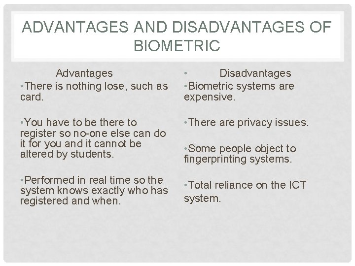 ADVANTAGES AND DISADVANTAGES OF BIOMETRIC Advantages • There is nothing lose, such as card. ADVANTAGES AND DISADVANTAGES OF BIOMETRIC Advantages • There is nothing lose, such as card.