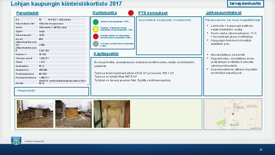 Lohjan kaupungin kiinteistökortisto 2017 Kuntoluokka Perustiedot N: o 50 444 -422 -1 -199 pääosa