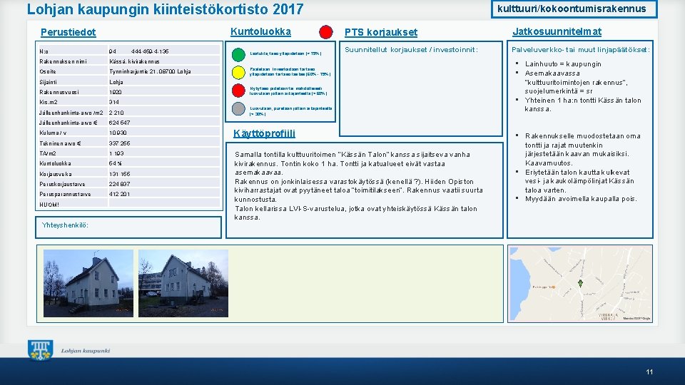 Lohjan kaupungin kiinteistökortisto 2017 Kuntoluokka Perustiedot N: o 94 Rakennuksen nimi Kässä, kivirakennus Osoite