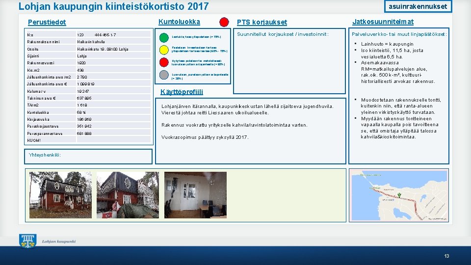 Lohjan kaupungin kiinteistökortisto 2017 Kuntoluokka Perustiedot N: o 123 Rakennuksen nimi Haikarin kahvila Osoite
