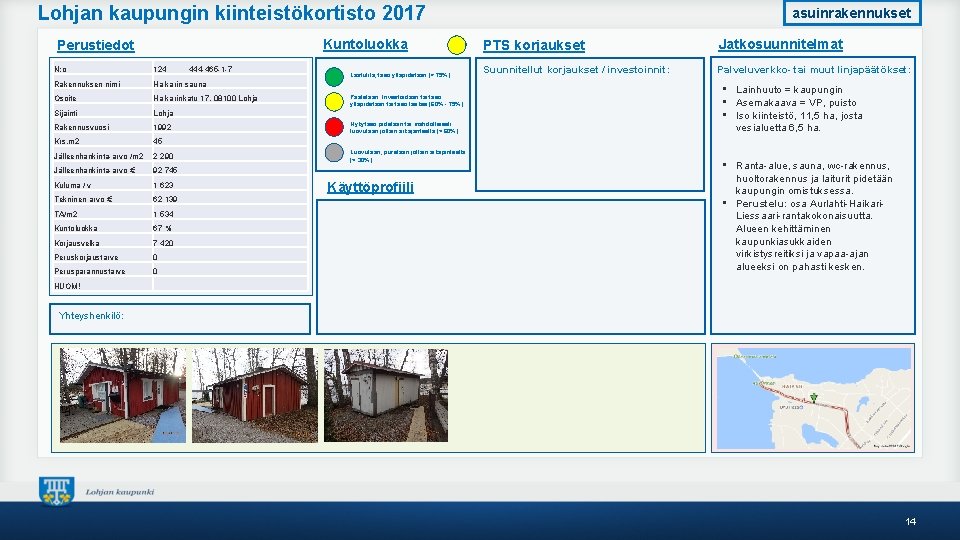 Lohjan kaupungin kiinteistökortisto 2017 Kuntoluokka Perustiedot N: o 124 Rakennuksen nimi Haikarin sauna 444