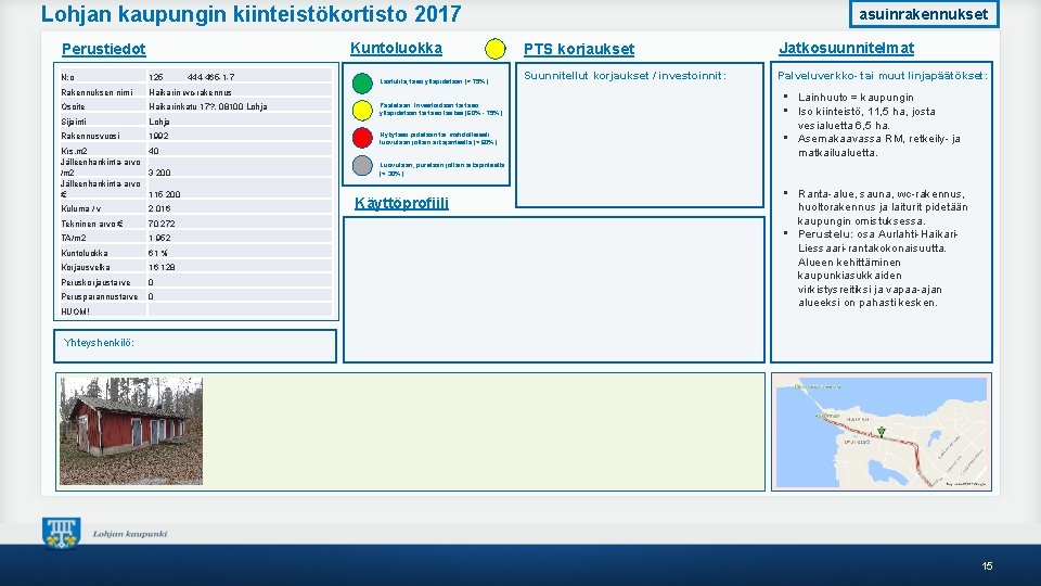 Lohjan kaupungin kiinteistökortisto 2017 Kuntoluokka Perustiedot N: o 125 Rakennuksen nimi Haikarin wc-rakennus Osoite