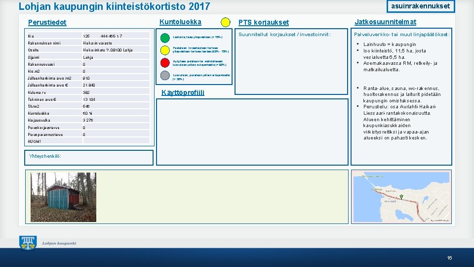 Lohjan kaupungin kiinteistökortisto 2017 Kuntoluokka Perustiedot N: o 125 Rakennuksen nimi Haikarin varasto Osoite