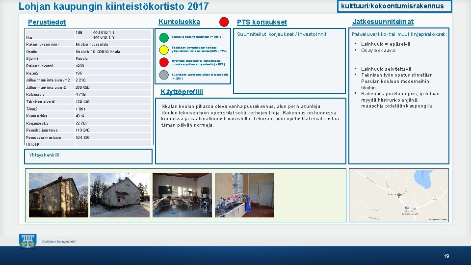 Lohjan kaupungin kiinteistökortisto 2017 Kuntoluokka Perustiedot 168 N: o 444 -519 -1 -1 444