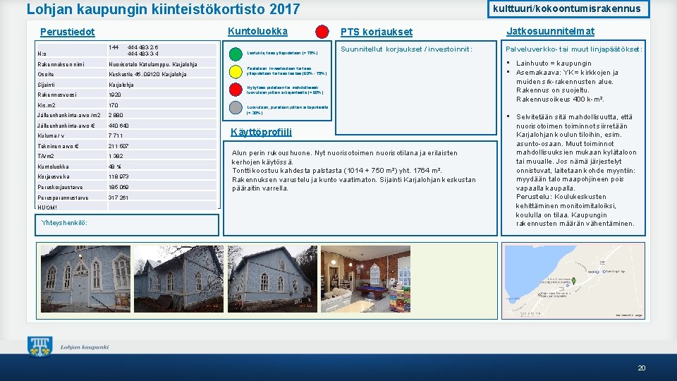 Lohjan kaupungin kiinteistökortisto 2017 Kuntoluokka Perustiedot 144 N: o 444 -483 -2 -6 444