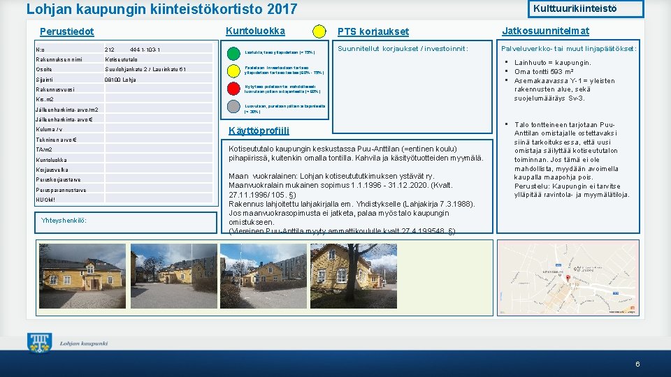 Lohjan kaupungin kiinteistökortisto 2017 Kuntoluokka Perustiedot N: o 212 Rakennuksen nimi Kotiseututalo Osoite Suurlohjankatu