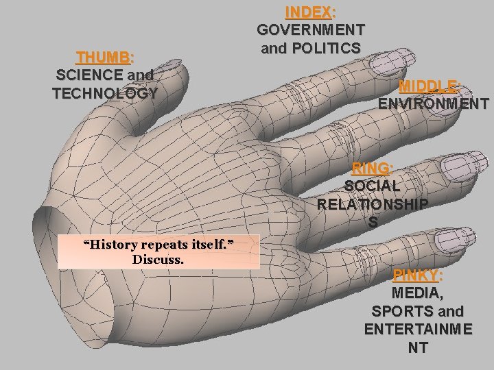 THUMB: SCIENCE and TECHNOLOGY INDEX: GOVERNMENT and POLITICS MIDDLE: ENVIRONMENT RING: SOCIAL RELATIONSHIP S