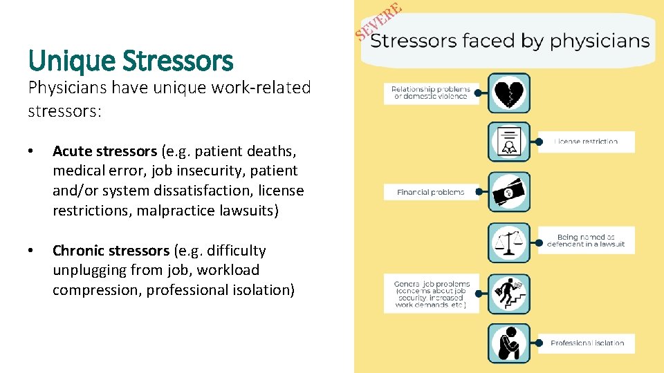 Unique Stressors Physicians have unique work-related stressors: • Acute stressors (e. g. patient deaths,