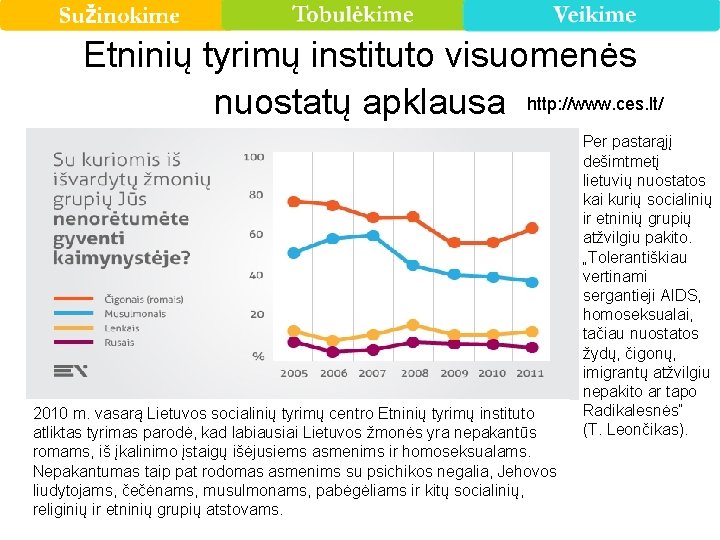 Etninių tyrimų instituto visuomenės nuostatų apklausa http: //www. ces. lt/ 2010 m. vasarą Lietuvos