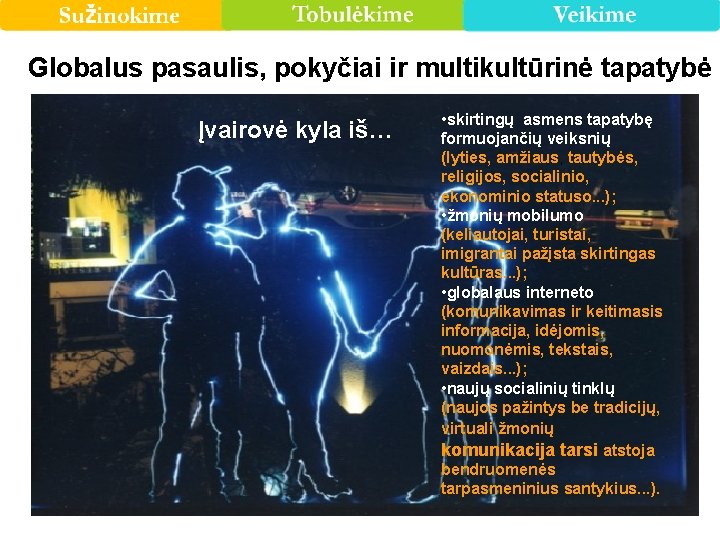 Globalus pasaulis, pokyčiai ir multikultūrinė tapatybė Įvairovė kyla iš… • skirtingų asmens tapatybę formuojančių