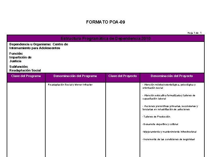 FORMATO POA-09 Hoja 1 de 1 Estructura Programática de Dependencia 2010 Dependencia u Organismo: