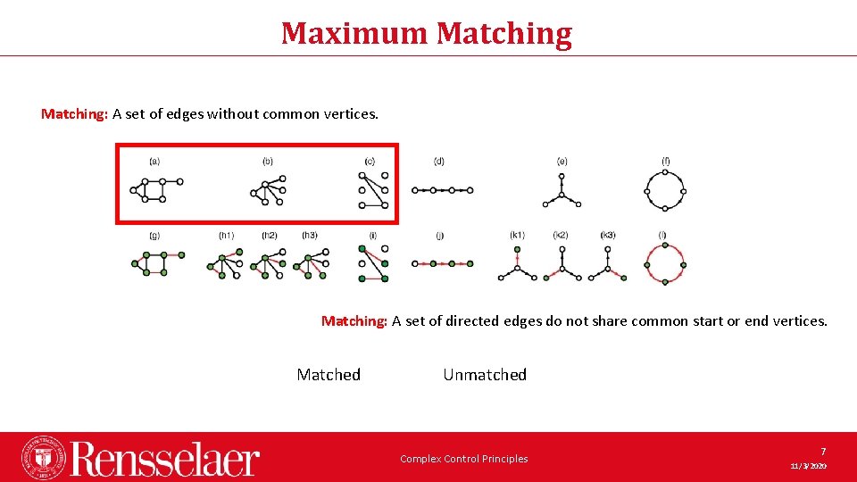Maximum Matching: A set of edges without common vertices. Matching: A set of directed Maximum Matching: A set of edges without common vertices. Matching: A set of directed