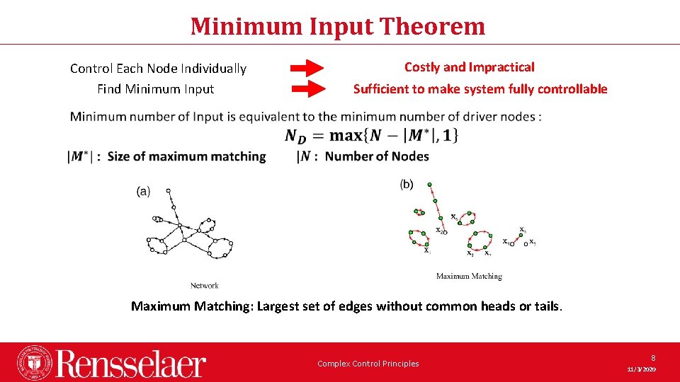 Minimum Input Theorem Costly and Impractical Control Each Node Individually Find Minimum Input Sufficient Minimum Input Theorem Costly and Impractical Control Each Node Individually Find Minimum Input Sufficient