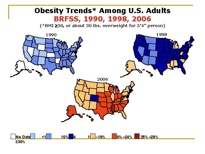 Obesity Trends* Among U. S. Adults BRFSS, 1990, 1998, 2006 (*BMI 30, or about Obesity Trends* Among U. S. Adults BRFSS, 1990, 1998, 2006 (*BMI 30, or about
