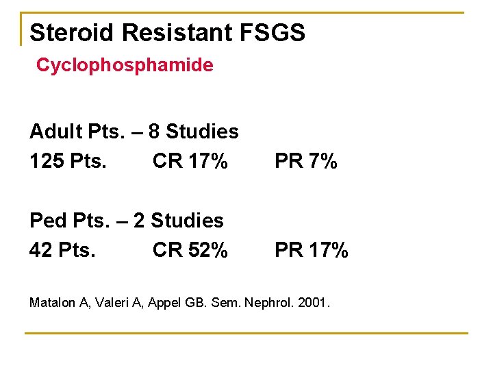 Steroid Resistant FSGS Cyclophosphamide Adult Pts. – 8 Studies 125 Pts. CR 17% PR Steroid Resistant FSGS Cyclophosphamide Adult Pts. – 8 Studies 125 Pts. CR 17% PR