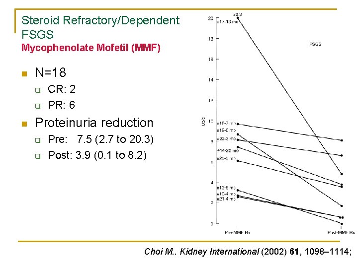 Steroid Refractory/Dependent FSGS Mycophenolate Mofetil (MMF) n N=18 q q n CR: 2 PR: Steroid Refractory/Dependent FSGS Mycophenolate Mofetil (MMF) n N=18 q q n CR: 2 PR: