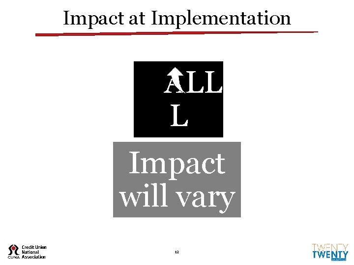 Impact at Implementation ALL L Impact will vary 12 Impact at Implementation ALL L Impact will vary 12