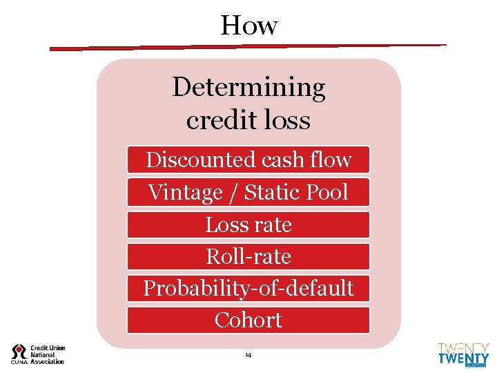 How Determining credit loss Discounted cash flow Vintage / Static Pool Loss rate Roll-rate How Determining credit loss Discounted cash flow Vintage / Static Pool Loss rate Roll-rate