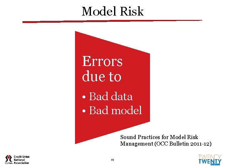Model Risk Errors due to • Bad data • Bad model Sound Practices for Model Risk Errors due to • Bad data • Bad model Sound Practices for