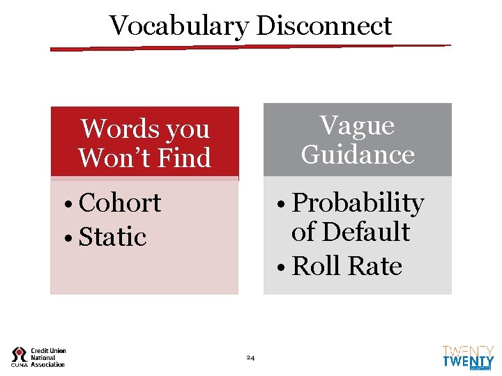 Vocabulary Disconnect Vague Guidance Words you Won’t Find • Cohort • Static • Probability Vocabulary Disconnect Vague Guidance Words you Won’t Find • Cohort • Static • Probability
