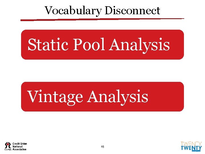 Vocabulary Disconnect Static Pool Analysis Vintage Analysis 25 Vocabulary Disconnect Static Pool Analysis Vintage Analysis 25