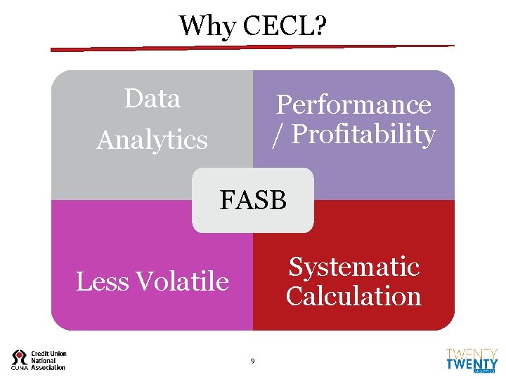 Why CECL? Data Analytics Performance / Profitability FASB Systematic Calculation Less Volatile 9 Why CECL? Data Analytics Performance / Profitability FASB Systematic Calculation Less Volatile 9