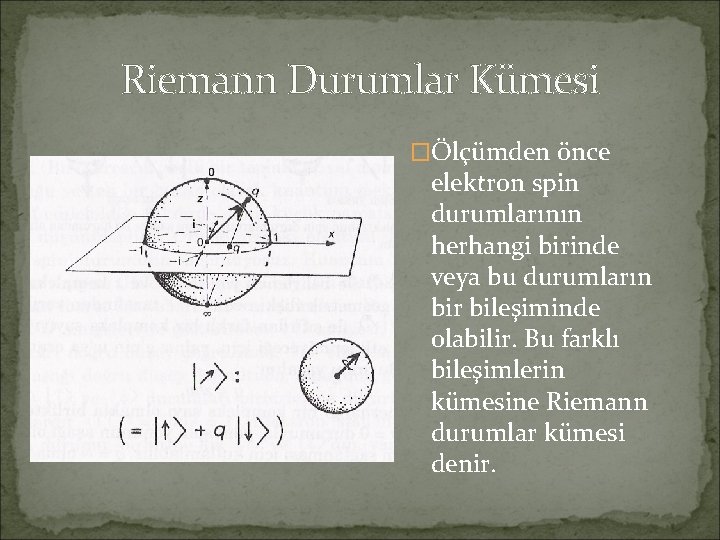 Riemann Durumlar Kümesi �Ölçümden önce elektron spin durumlarının herhangi birinde veya bu durumların bir