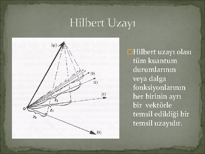 Hilbert Uzayı �Hilbert uzayı olası tüm kuantum durumlarının veya dalga fonksiyonlarının her birinin ayrı
