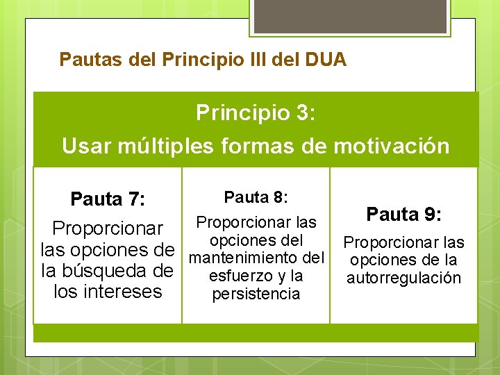 Pautas del Principio III del DUA Principio 3: Usar múltiples formas de motivación Pauta