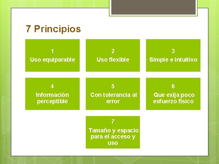 7 Principios 1 Uso equiparable 2 Uso flexible 3 Simple e intuitivo 4 Información