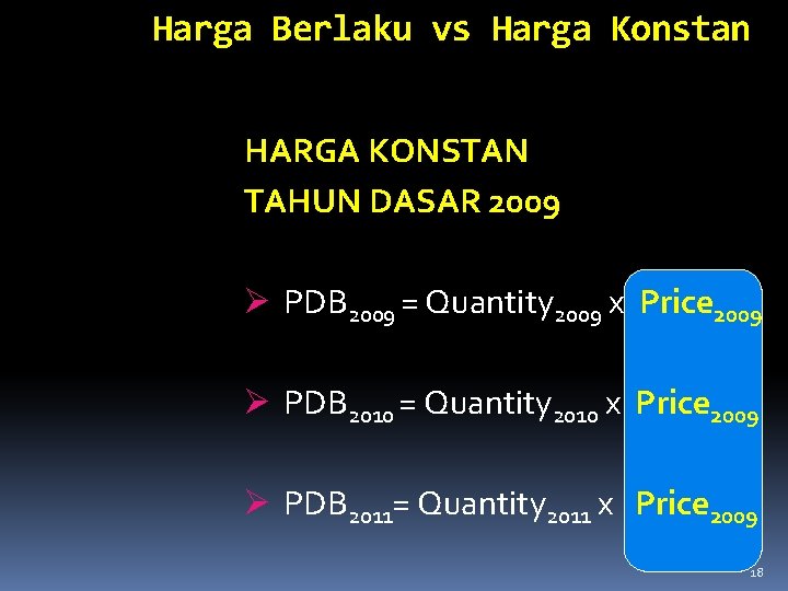 Harga Berlaku vs Harga Konstan HARGA KONSTAN TAHUN DASAR 2009 Ø PDB 2009 =