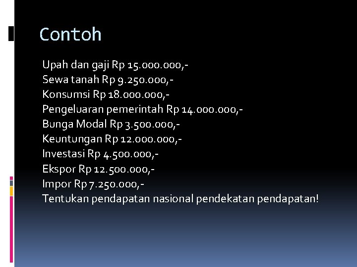 Contoh Upah dan gaji Rp 15. 000, Sewa tanah Rp 9. 250. 000, Konsumsi