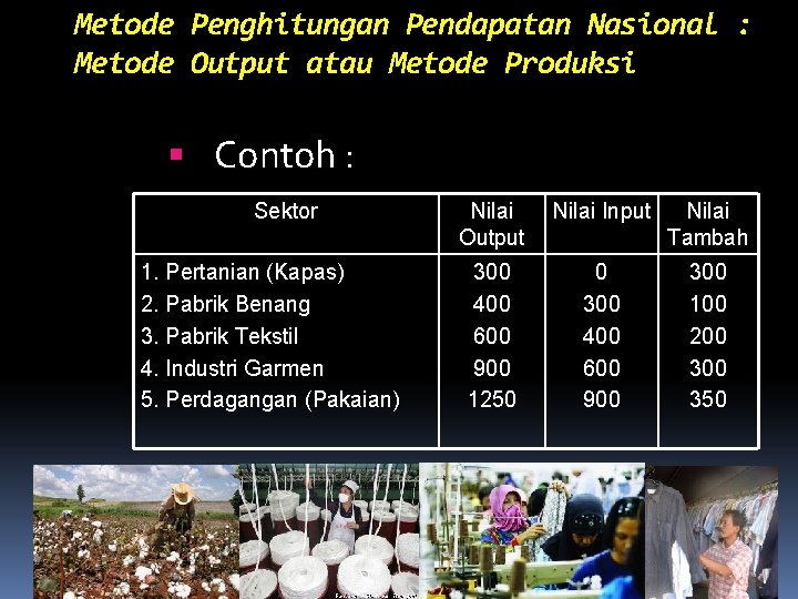 Metode Penghitungan Pendapatan Nasional : Metode Output atau Metode Produksi Contoh : Sektor 1.