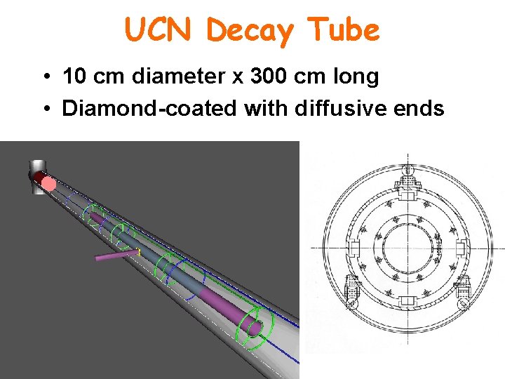 UCN Decay Tube • 10 cm diameter x 300 cm long • Diamond-coated with