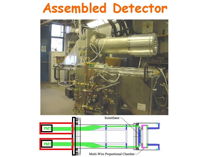 Assembled Detector PMT 