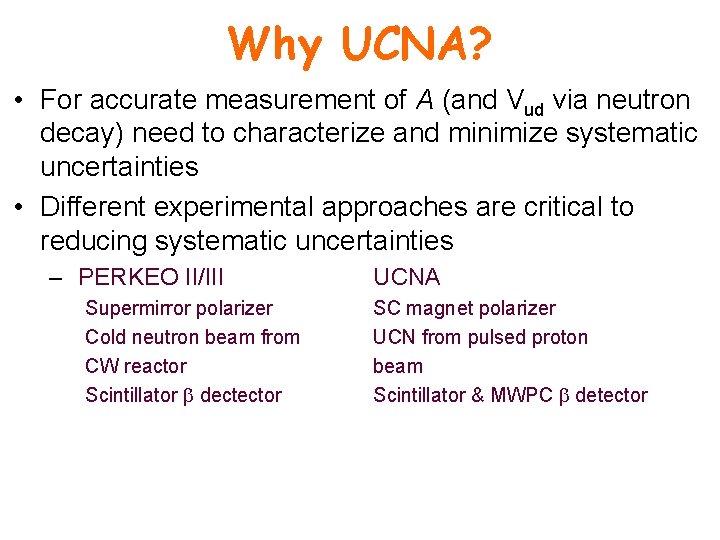 Why UCNA? • For accurate measurement of A (and Vud via neutron decay) need