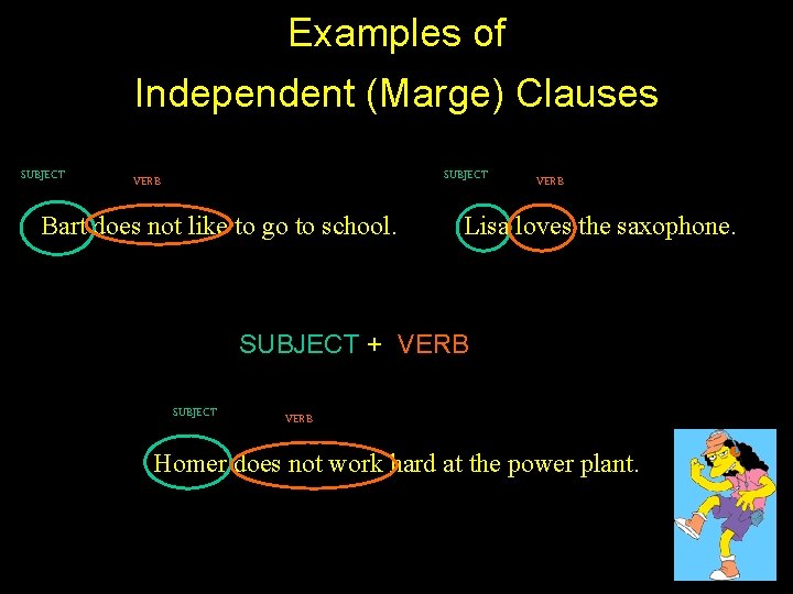 Examples of Independent (Marge) Clauses SUBJECT VERB Bart does not like to go to