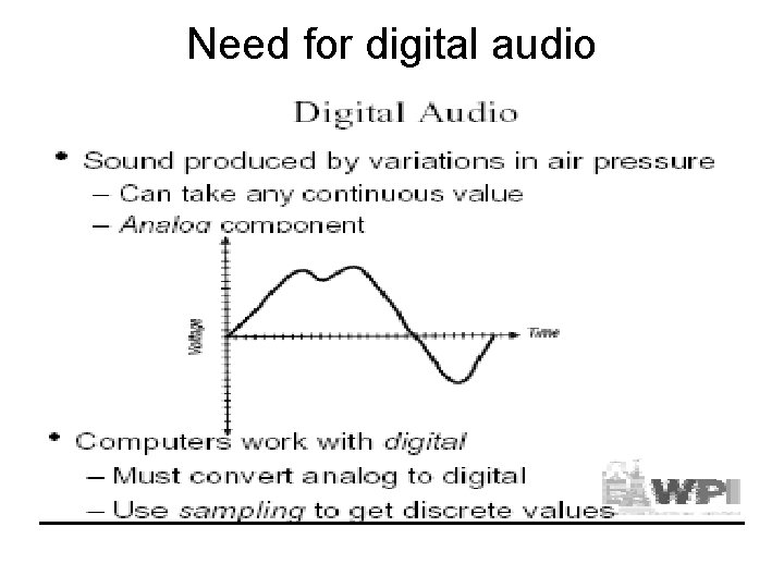 Need for digital audio 