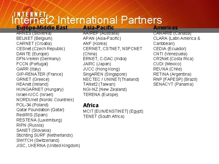 Internet 2 International Partners Europe-Middle East Asia-Pacific Americas ARNES (Slovenia) BELNET (Belgium) CARNET (Croatia)