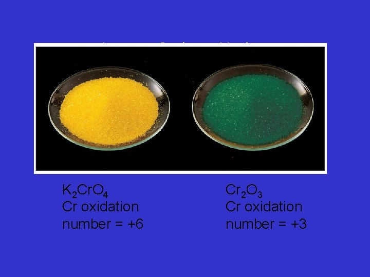 Assigning Oxidation Numbers K 2 Cr. O 4 Cr oxidation number = +6 Cr
