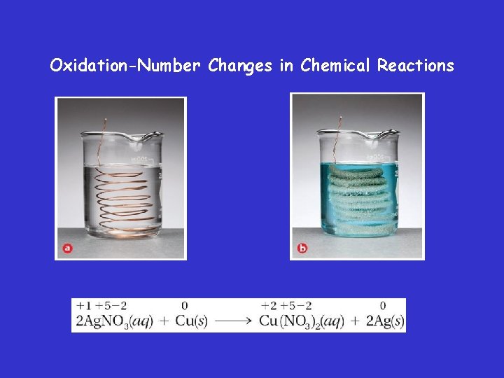 Oxidation-Number Changes in Chemical Reactions 