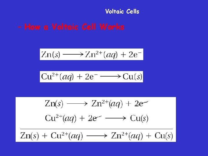 Voltaic Cells – How a Voltaic Cell Works 